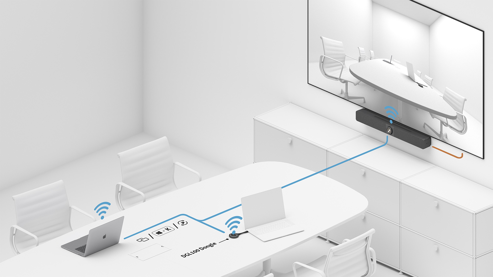 VB300 Wireless Communication